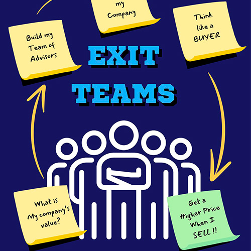 Bob Tankesley Publishes New Book, Exit Teams